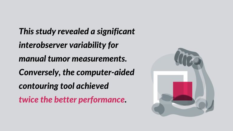 a decorative image with a quote - This study revealed a significant interobserver variability for manual tumor measurements. Conversely, the computer-aided contouring tool achieved 
twice the better performance. 